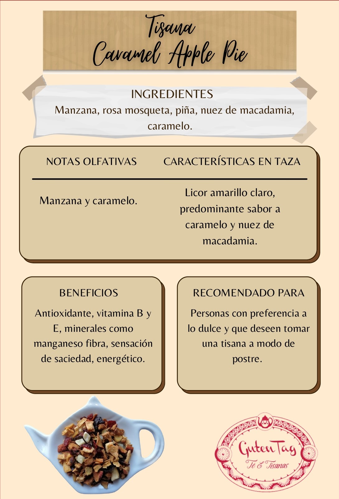 59_FichasTécnicasTisanas02