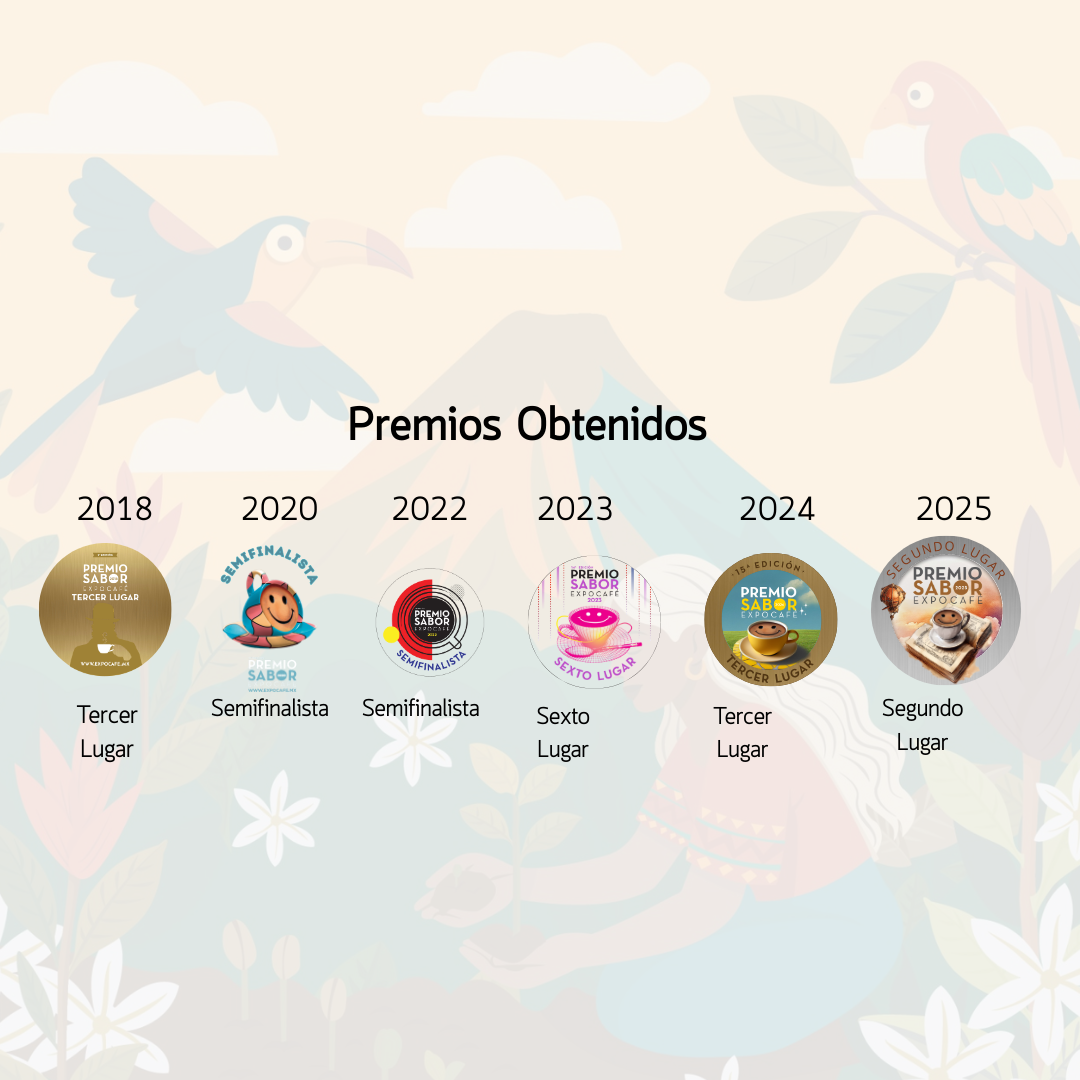 123_Tercer Lugar (Post de Instagram)