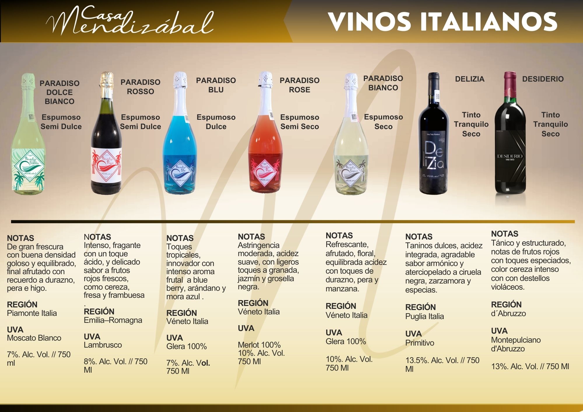 138_FT Vinos Italianos